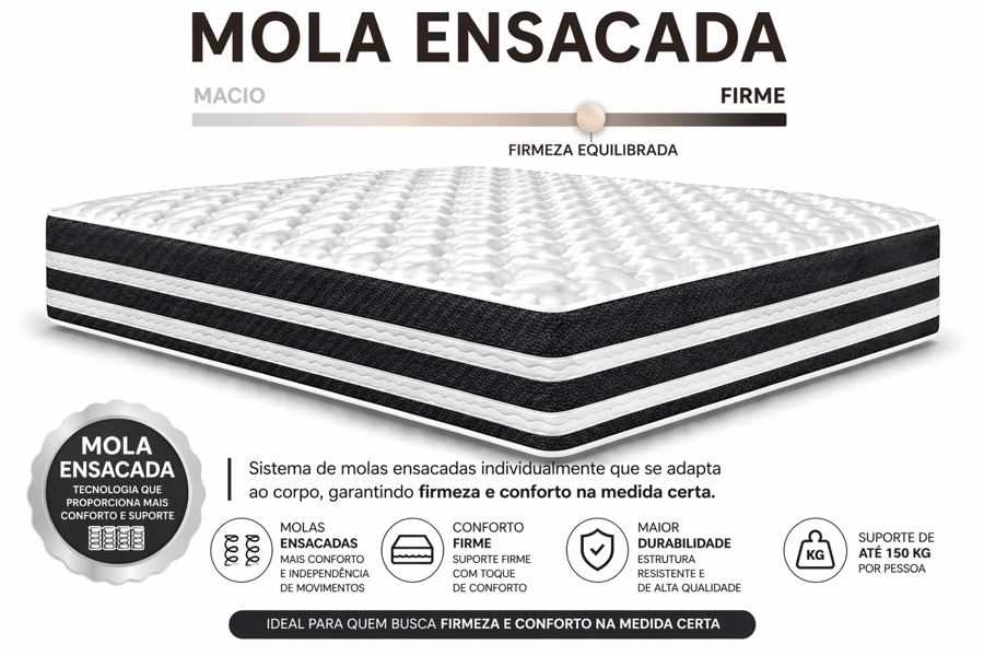 Kit Cama Box Baú + Colchão Mola Ensacada King 1,98m - Preto foto 4